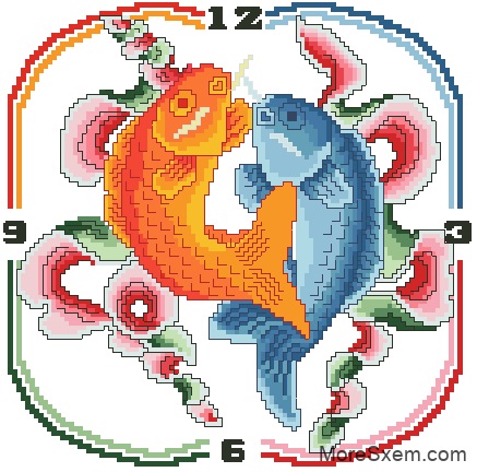 Часы с рыбками